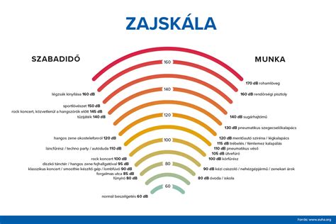 Zajos társasházi környezet illusztráció