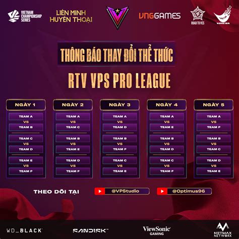A vietnami V-League logója