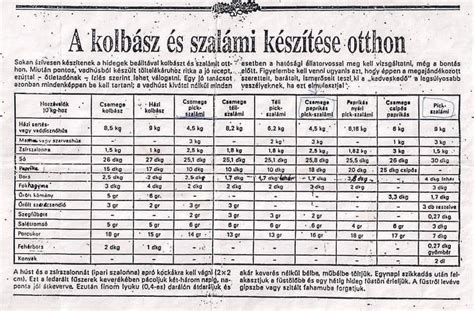 Ókori halászok és a hal tartósítása