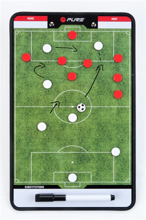 A legnépszerűbb futball taktikai formációk szemléltetése