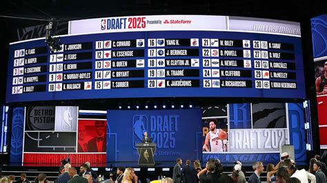 NBA Draft logó és fiatal kosárlabdázók