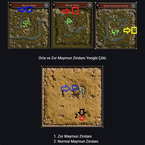 Metin 2 játékmenet és dungeon struktúra