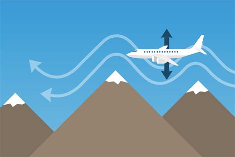 Turbulens légáramlások a labda felszínén