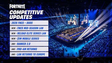 Esport tabella példa