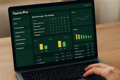 Tippmixpro fogadási felület és statisztikai grafikonok a mérkőzéshez