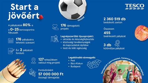 Helyi sport és közösségi élet illusztrációja