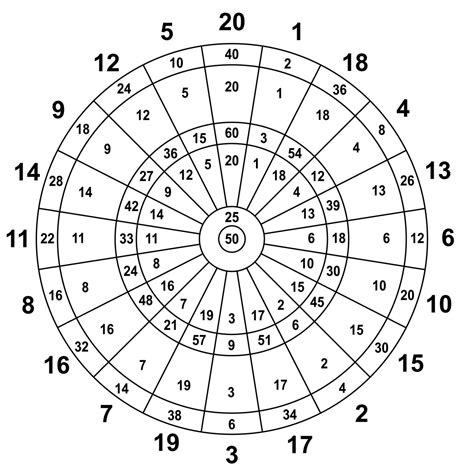 Darts tábla és nyilak