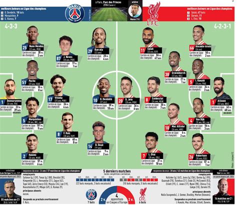 PSG játékosok ünneplik az UEFA Szuperkupa győzelmüket