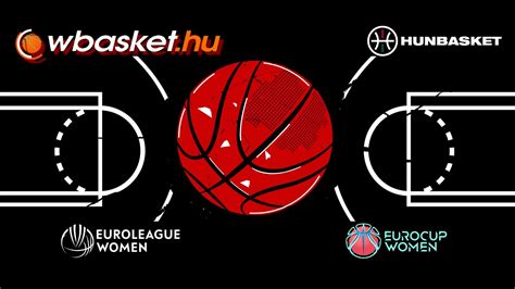 Méretjelölésű kosárlabda