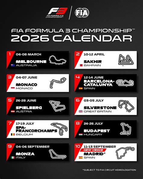 Az FIA Formula 3 hivatalos weboldalának felülete és logója