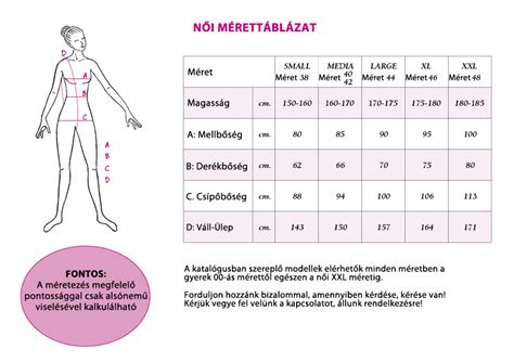 Női kézilabda felső mérettáblázat