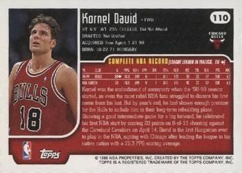 Dávid Kornél NBA kártyája