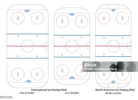 Comparison: European vs. North American ice hockey rink dimensions