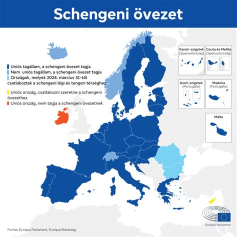 Az eurózóna gazdasági különbségei