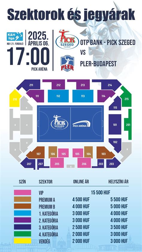 Beléptetés a PICK Arénába