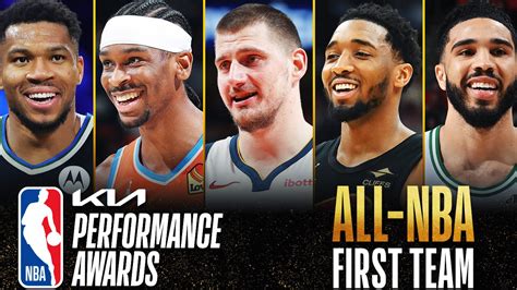 Kiemelkedő NBA csapatmezek