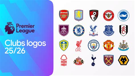A Premier League 2023/2024-es szezonjának aktuális tabellája