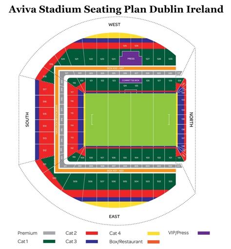 Aviva Stadion Dublin alaprajz és szurkolói szektorok