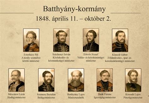 Az első magyar bajnokok névsora