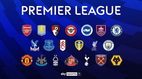 Premier League pénzügyi grafikon