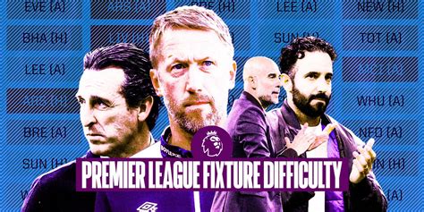 A Premier League sztárjainak otthonai