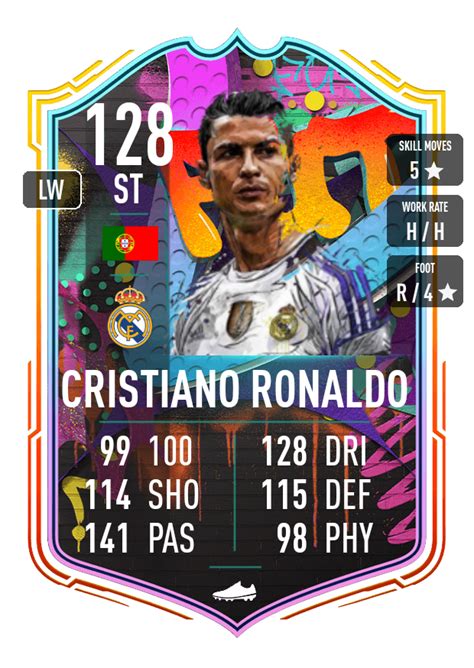 FIFA 19 borító Cristiano Ronaldóval