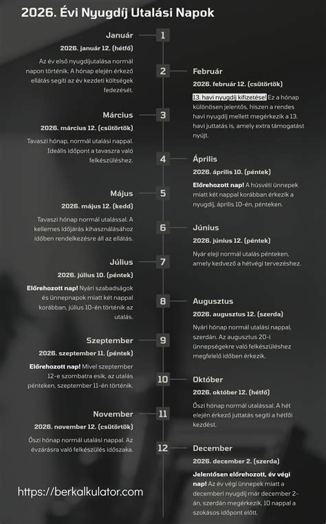 Sportesemény naptár infografika