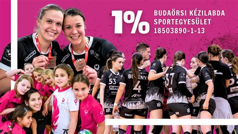 Budaörsi Kézilabda Tábor helyszíne