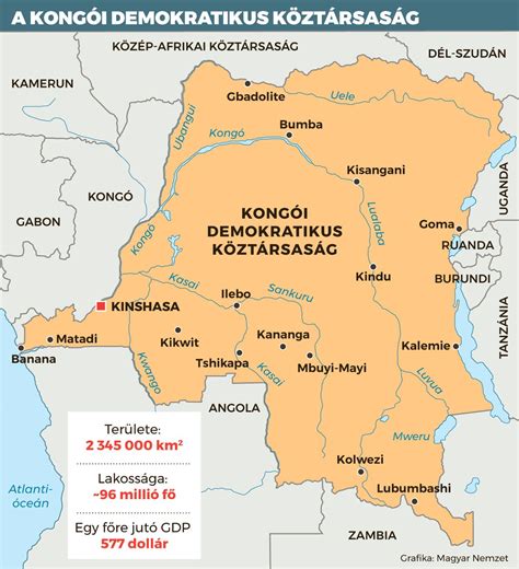 A Kongói Demokratikus Köztársaság labdarúgó-válogatottja