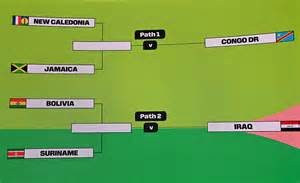 FIFA World Cup selejtező térkép Afrika