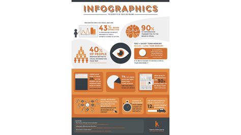 Sporteredményért járó többletpontok infografika