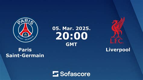 Sofascore felület képe a Liverpool-Napoli statisztikákkal