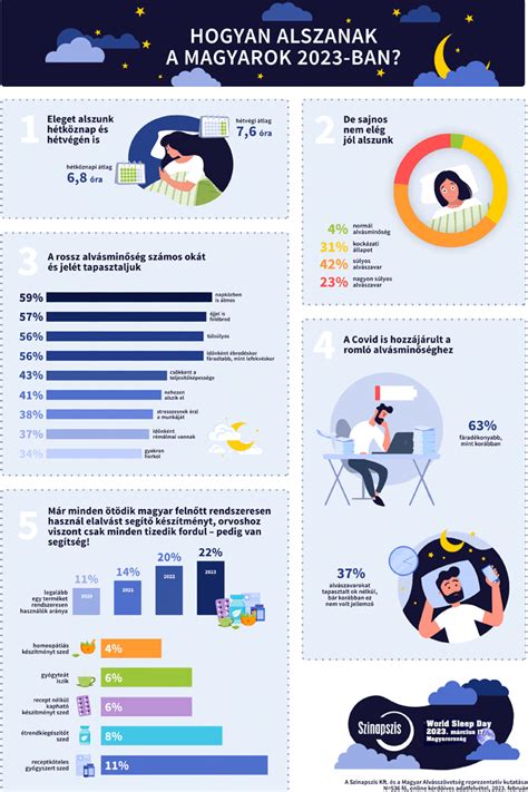 Infografika az MLS bajnokokról, stadionokról és látogatottsági adatokról