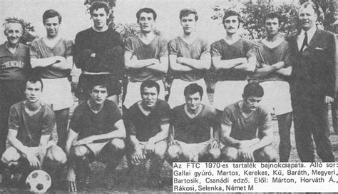 Az FTC labdarúgócsapata 1900-ban