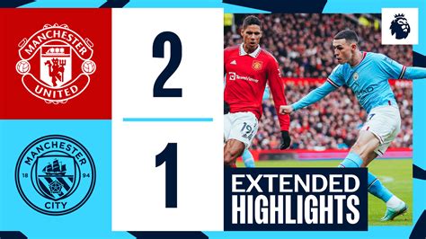Manchester United transzfer költések grafikon