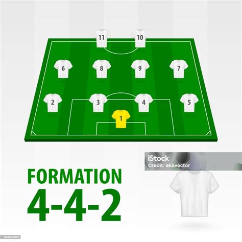 Futballpálya taktikai felállás grafika
