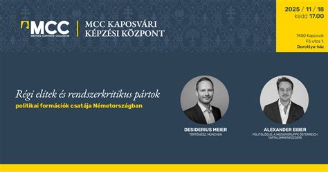 Zónavédekezési formációk