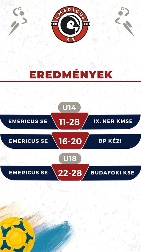 Vanuatu labdarúgó-válogatott meccseinek eredményei