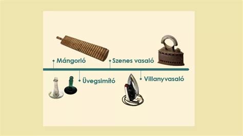 A labdafújás eszközei és adapterei