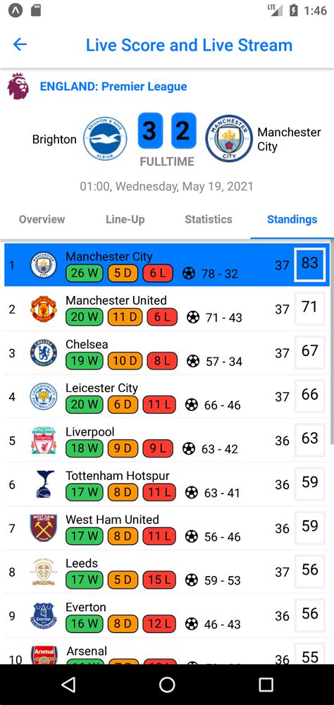 Football livescore interface