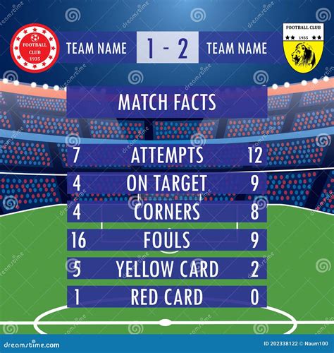 Match statistics infographic