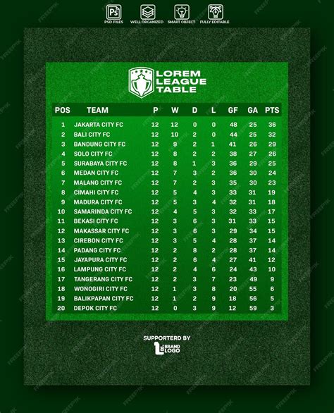 Football league standings graphic