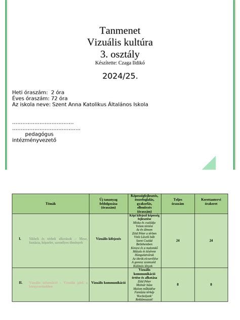 LearningApps feladattípusok vizuális áttekintése