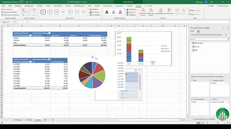 Power Pivot Diagramnézet az Excelben, összekapcsolt táblákkal