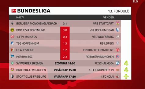 Bundesliga első fordulójának izgalmai