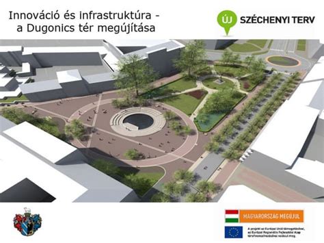 Utánpótlás-nevelési központ és infrastruktúra