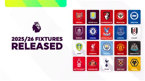 A Premier League legjobb cserejátékosai