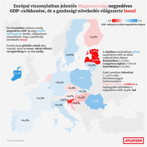 Globális italtrendek infografika