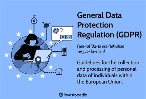 GDPR adatvédelmi alapelvek