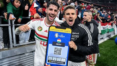 Magyar labdarúgók átigazolásai